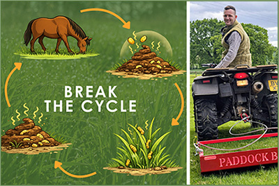 Horse Manure Management