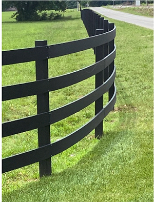 Safe Fencing is essential for horse owners